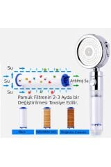 3 Adet Duş Başlığı Filtresi – Kireç, Klor ve Pas Önleyici Yedek Filtre Seti
