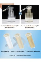 Nova 6 Fonksiyonlu Mat Siyah Ultra Lüx Duş Başlığı El Duşu