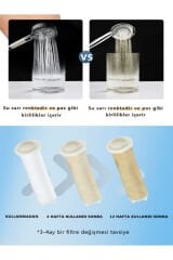 Nova 6 Fonksiyonlu Siyah Duş Başlığı , Yapışkan Mafsal ve Siyah Duş Hortumu Duş Sistemi